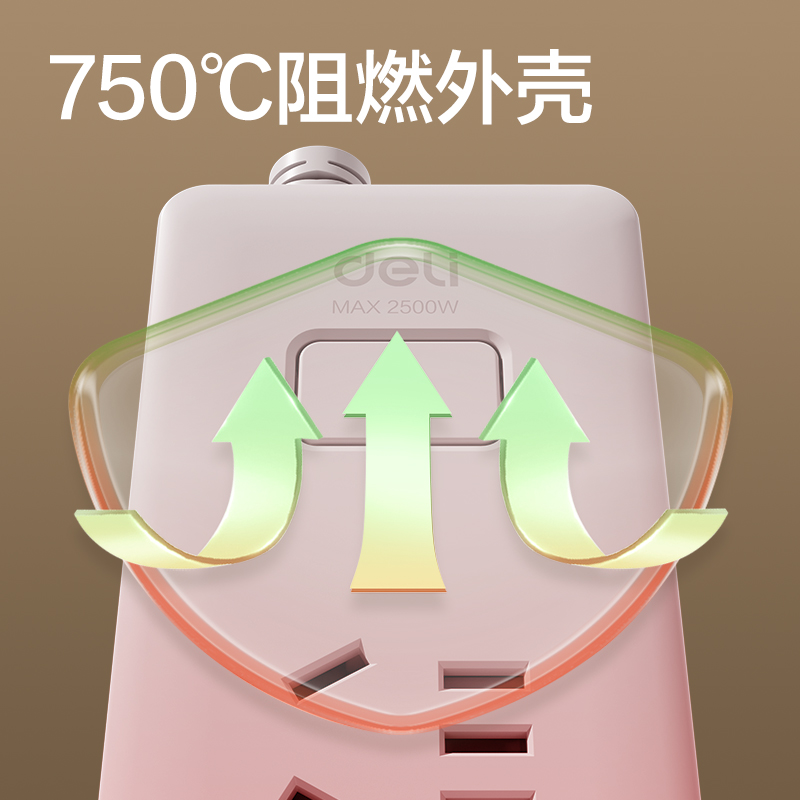 得力18154(03)皓白系列插座_5組_3米_PE袋(白)(個(gè))