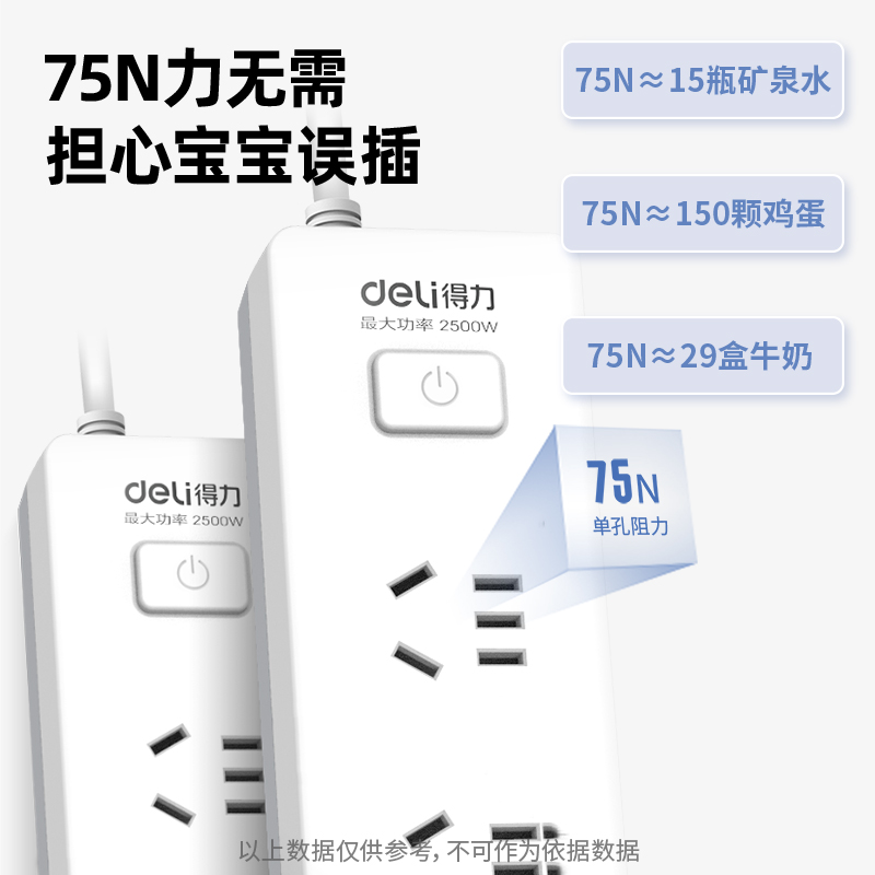得力18153(03)皓白系列插座_4組_3米_PE袋(白)(個(gè))