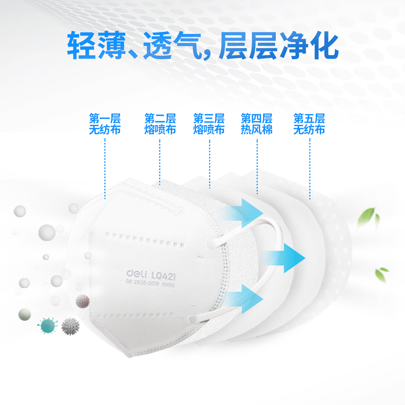 得力LQ421KN95口罩(100盒/箱）(白10只裝)(盒)
