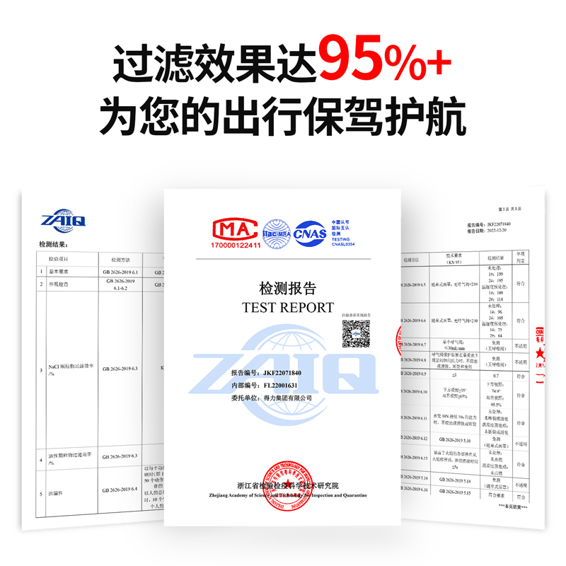 得力LQ421KN95口罩(40盒/箱)(白25只裝)(盒)