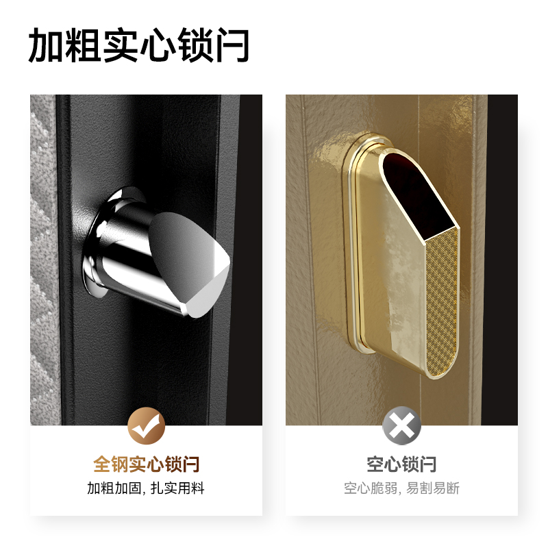 得力AE873電子密碼保管箱H600(白色)(臺)