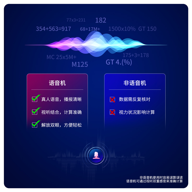 得力TE202語音計算器(灰)(臺)