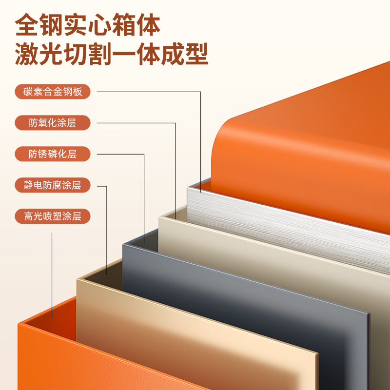 得力33515S電子密碼保管箱H250(橙色)(臺(tái))