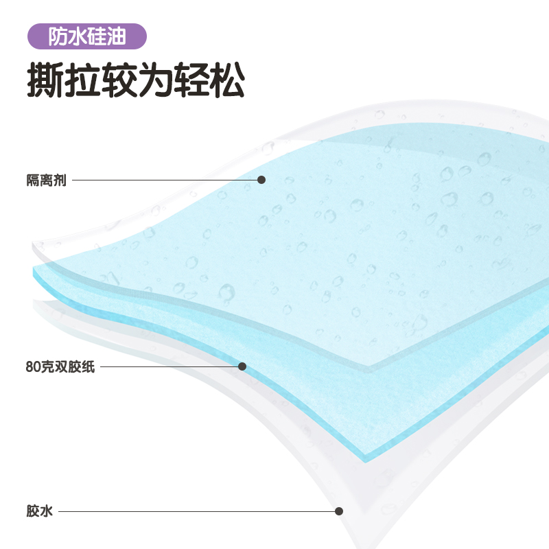 得力BT130宜優(yōu)記事貼76*76mm80張(白)(袋)
