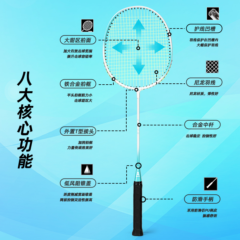 安格耐特FH102深凹槽臻耐磨鐵分體羽毛球拍(2支/付)(藍)(付)