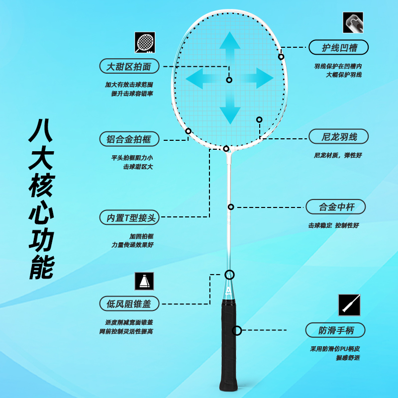安格耐特FH103深凹槽臻耐磨鐵分體羽毛球拍(2支/付 帶三球)(橙+藍(lán))(付)