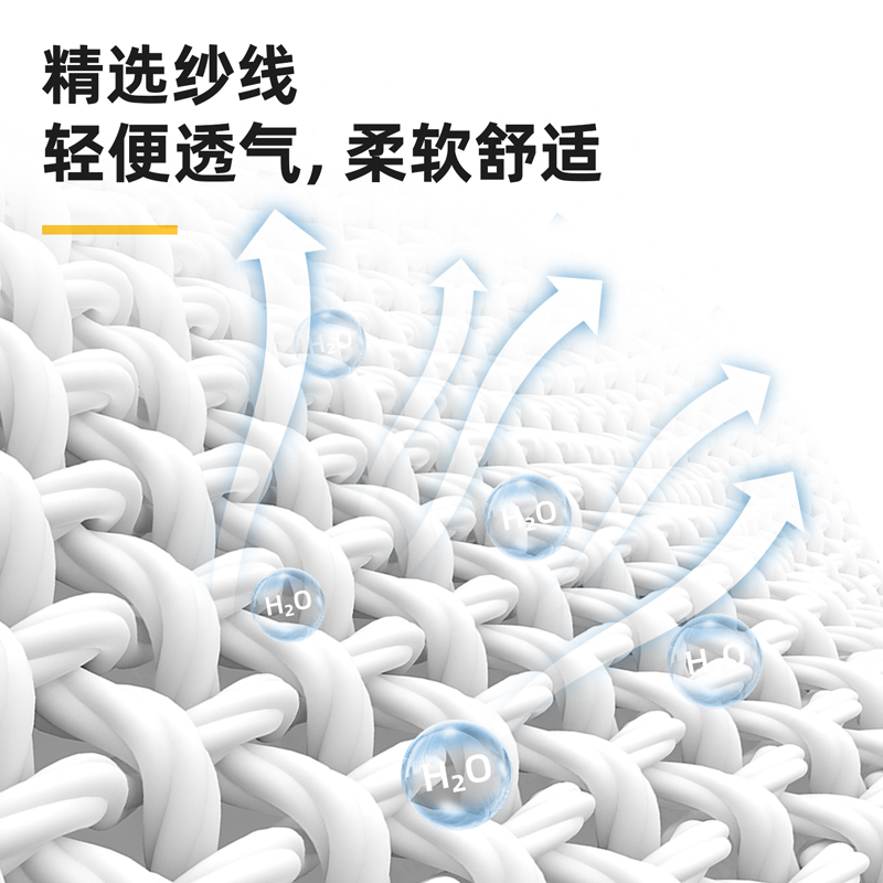 得力得心LQ621-紗線手套(白色)(均碼,12雙/包)