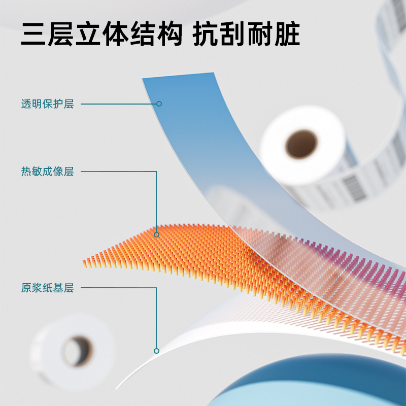 得力ZG305萊茵河長(zhǎng)效三防熱敏標(biāo)簽紙60*30mm-750枚(白)(1卷/筒)