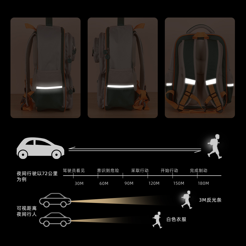 得力BB136卡通趣味學(xué)生書包(灰)(個(gè))