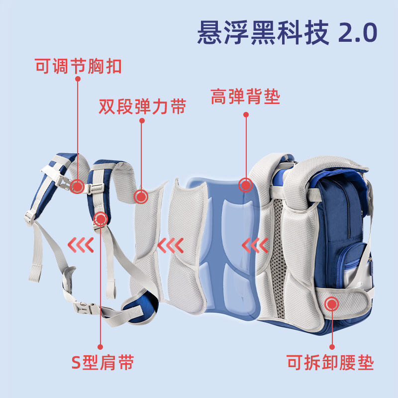 得力BB130經(jīng)典學(xué)院系列格紋書包(藍(lán))(個)