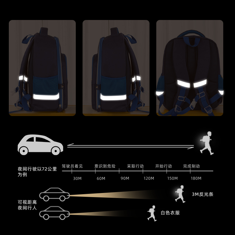 得力BB124A中號(hào)簡(jiǎn)約系列高性價(jià)比書包(藍(lán))(個(gè))