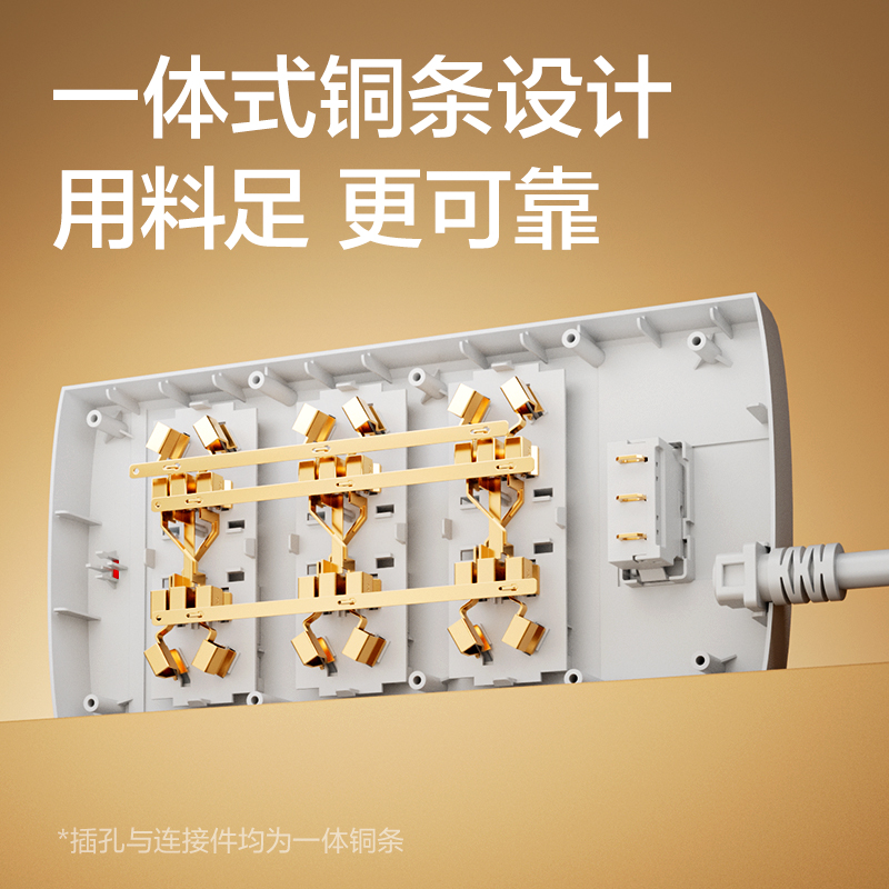 得力3995S(1.8)延長(zhǎng)線插座_6組_1.8米_(白)(個(gè))