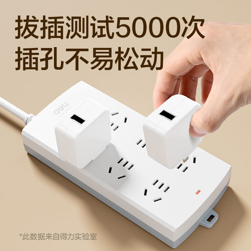 得力3995S(1.8)延長(zhǎng)線插座_6組_1.8米_(白)(個(gè))