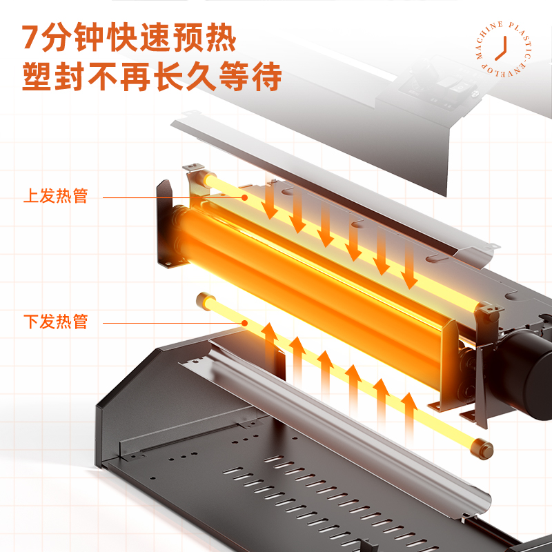 得力GQ101塑封機(黑)(臺)