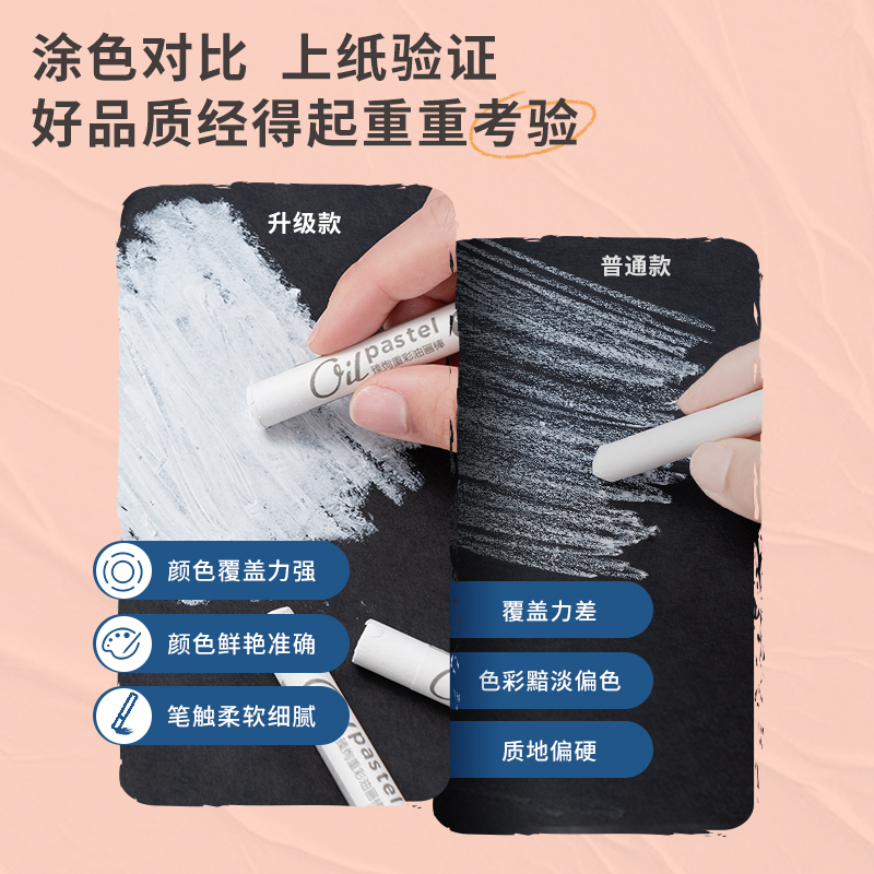 得力HM721_彩盒裝臻絢重彩油畫棒(白)(6支/盒)