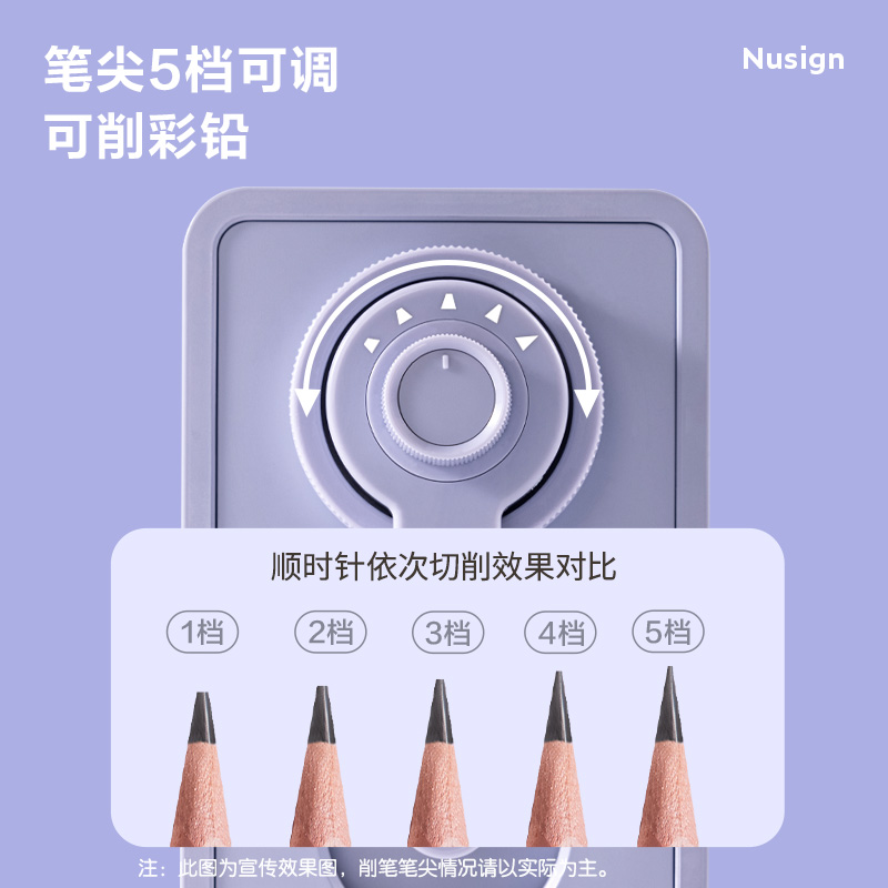 紐賽NS077-S削筆機(紫色)(盒)