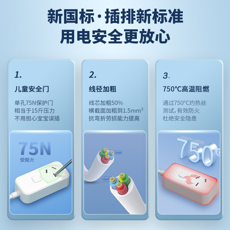 得力LX221(1.8)大功率插座_3孔_1.8米_PE袋裝(白)(個)