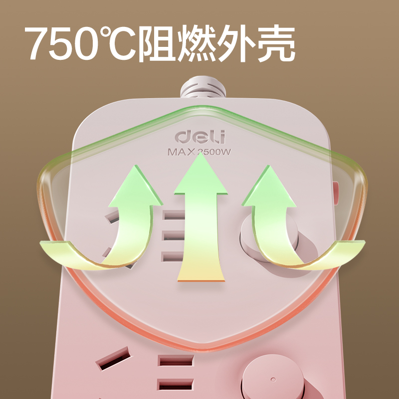 得力33942(1.8)雅白系列延長線插座_5組分控_1.8米_PE袋(白)(個(gè)