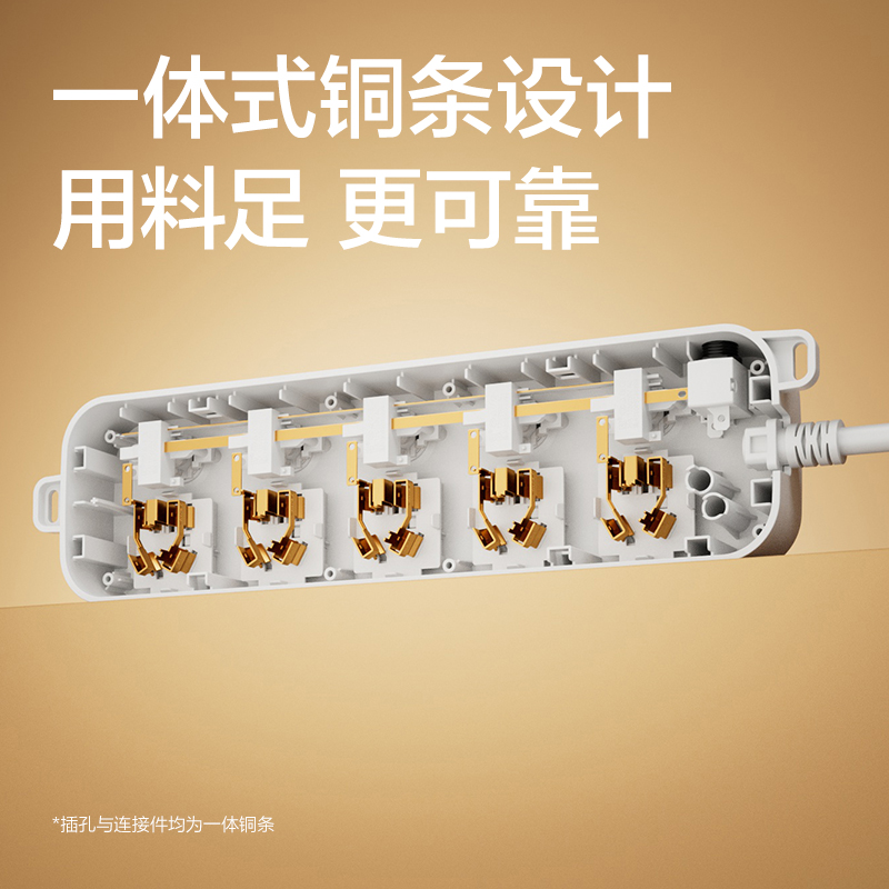 得力33942(1.8)雅白系列延長線插座_5組分控_1.8米_PE袋(白)(個(gè)