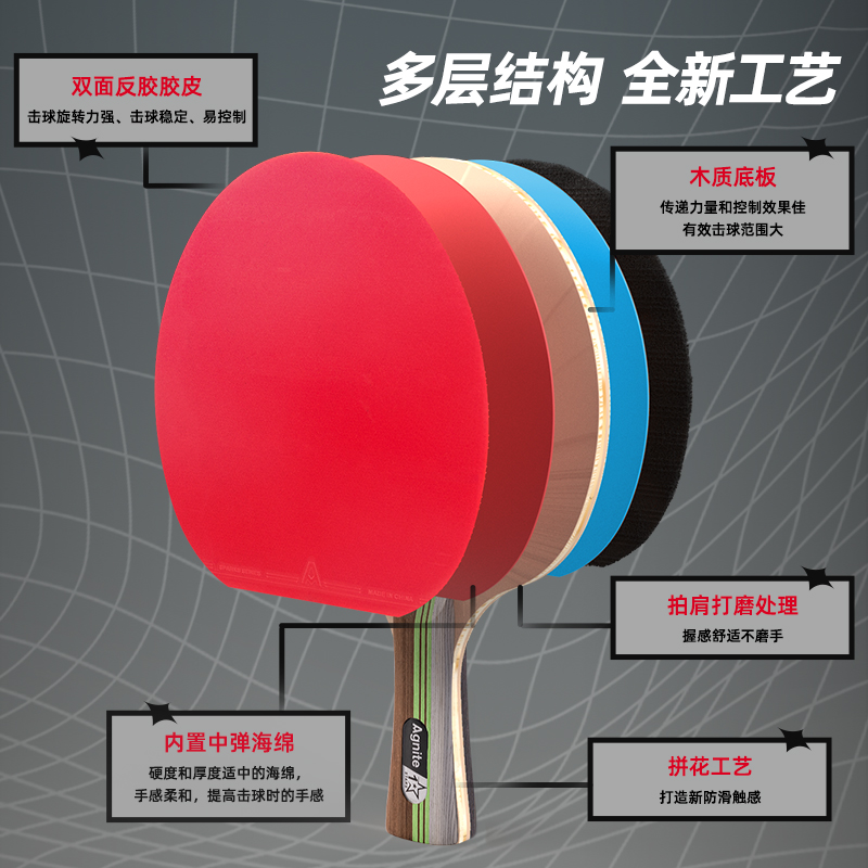 安格耐特FH206一星乒乓球拍(橫拍)(2個/付)(帶三球)(紅+黑)(付)