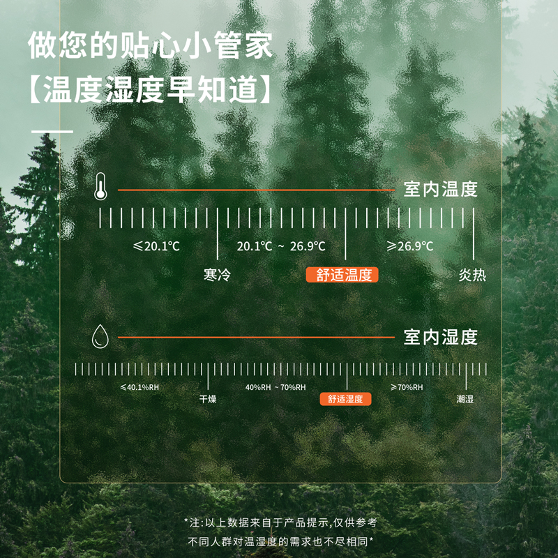 得力LE552-多彩溫濕度計(jì)(藍(lán))(臺(tái))