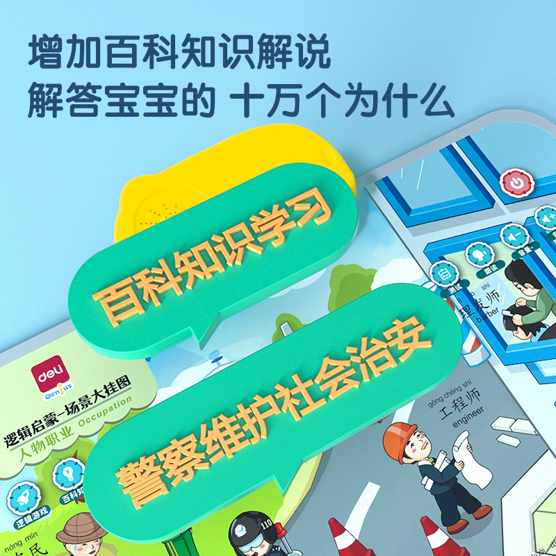 得力YZ104有聲掛圖-人物職業(yè)(混)(張)