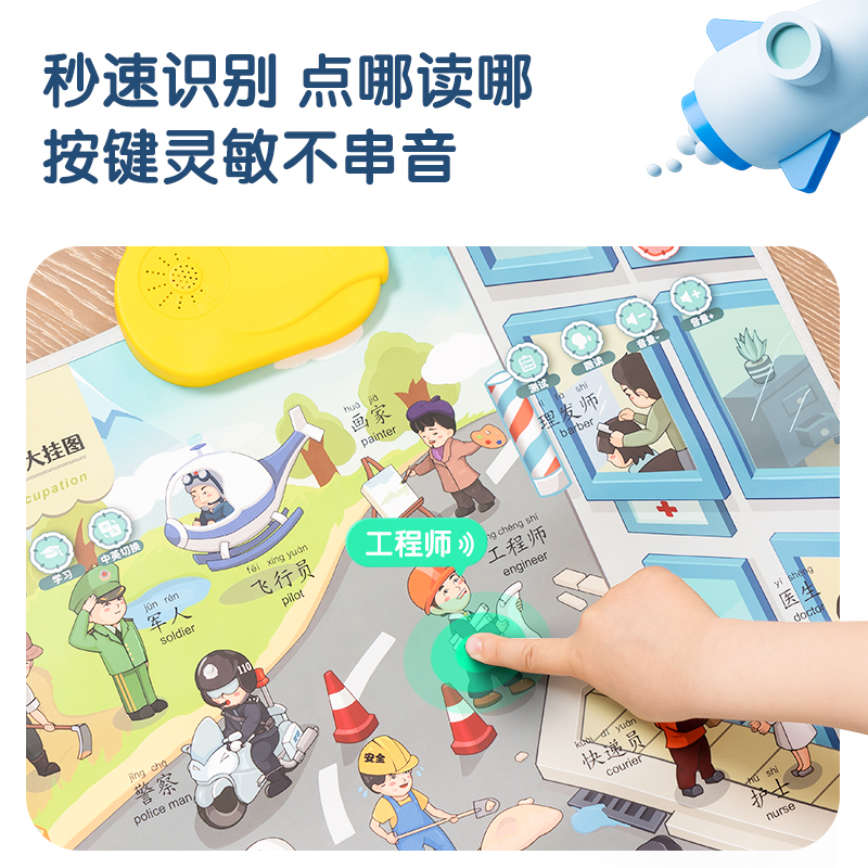 得力YZ104有聲掛圖-人物職業(yè)(混)(張)