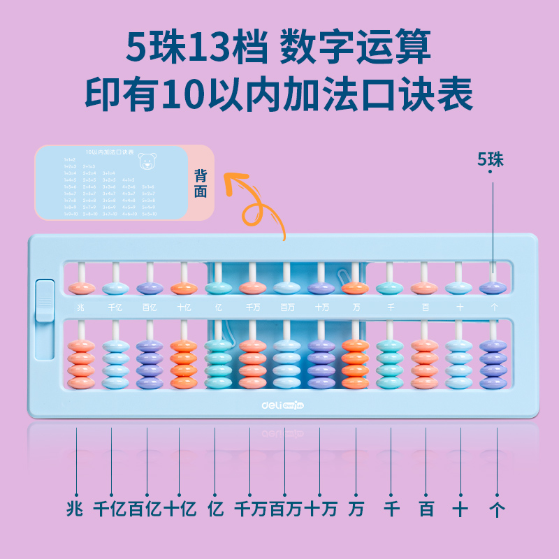 得力YX450學(xué)具5株13檔清零算盤(混)(個(gè))