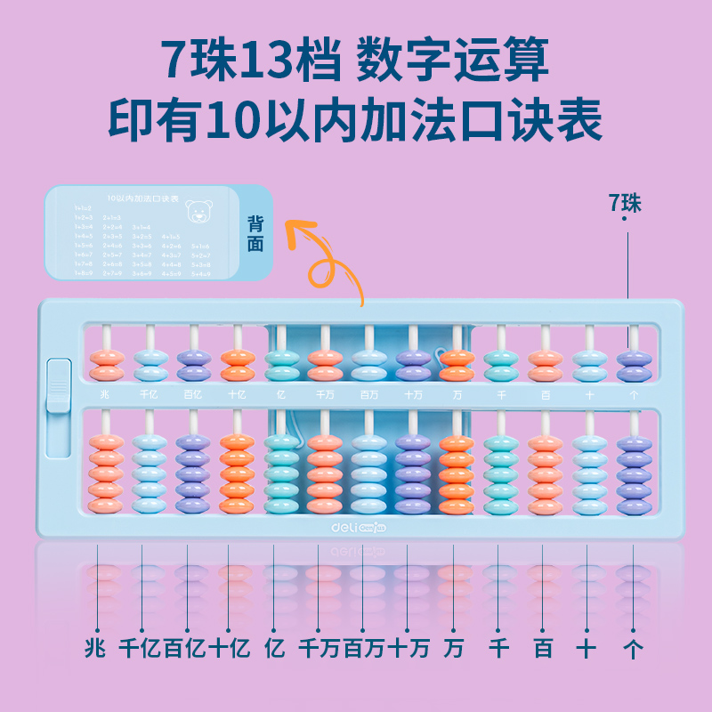 得力YX451學(xué)具7株13檔清零算盤(混)(個(gè))