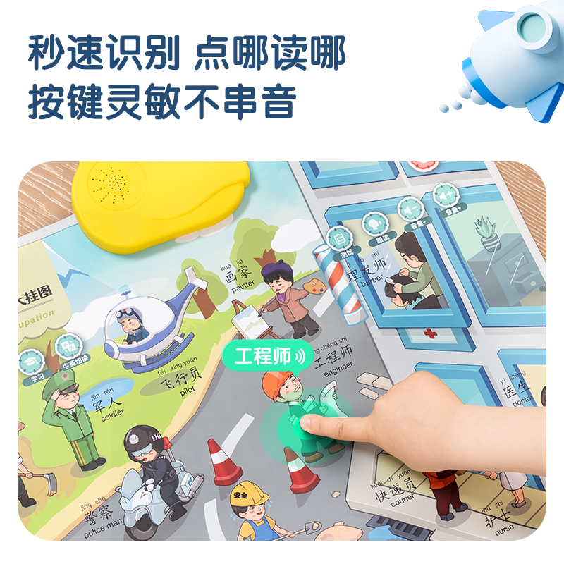 得力YZ131-4有聲掛圖-4張?zhí)籽b（場景類）(混)(張)