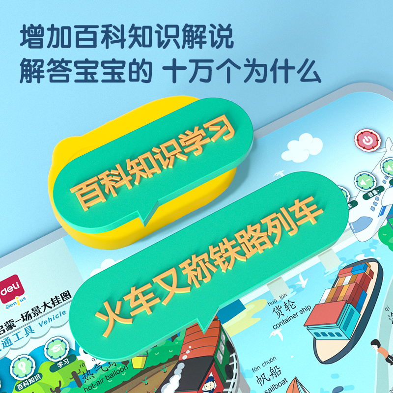 得力YZ130-3有聲掛圖-3張?zhí)籽b(場景類)(混)(張)