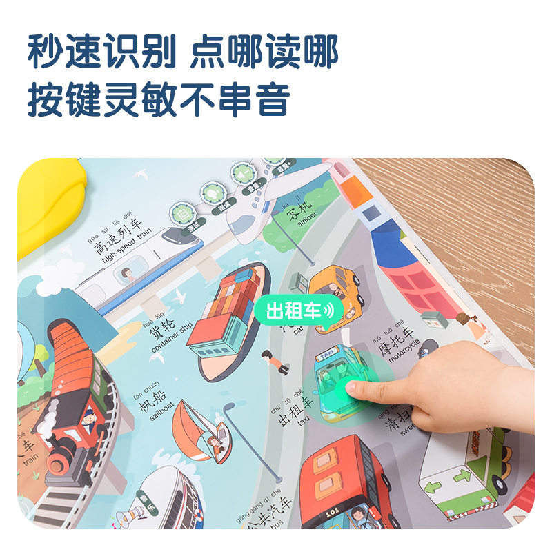得力YZ130-3有聲掛圖-3張?zhí)籽b(場景類)(混)(張)