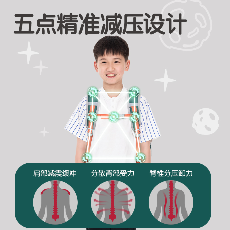 得力BB147電商專供款趣味標貼學生書包(綠)(個)