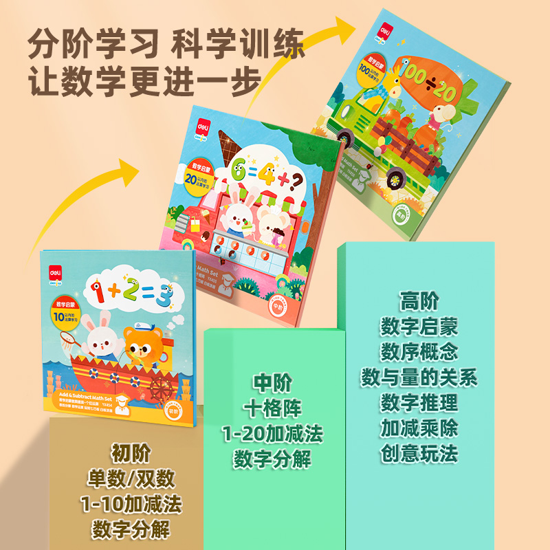 得力YX455學具數學啟蒙教具套裝-十格陣(粉)(套)