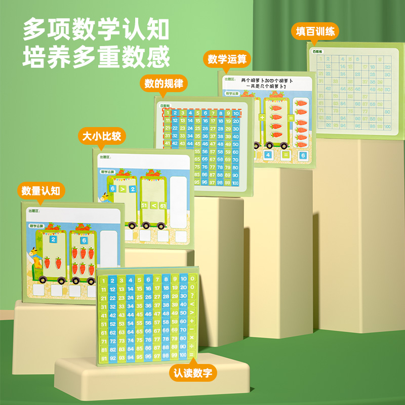 得力YX456學(xué)具數(shù)學(xué)啟蒙教具套裝-百數(shù)板(綠)(套)