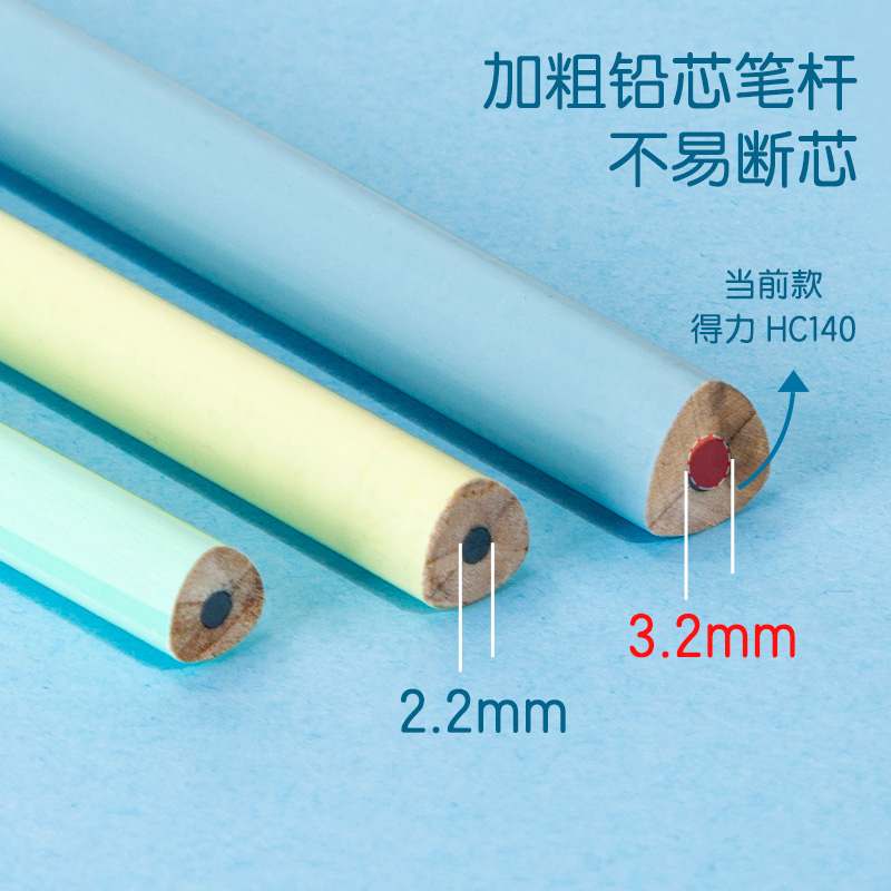 得力HC140-HB_彩色特粗三角桿HB書寫鉛筆(混)(12支/盒)