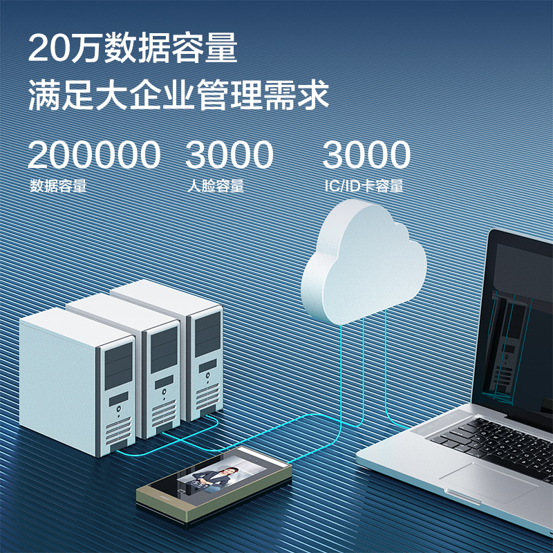 得力DL-ACS501E門禁機(銀灰)(PCS)