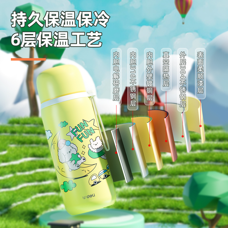 得力LL612保溫杯(子彈頭)(500mL)(316內(nèi)膽)(混)(彩盒裝)