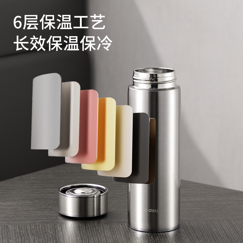 得力LL616保溫杯(旋蓋)(450mL)(316內(nèi)膽)(銀)(禮盒+手提袋)