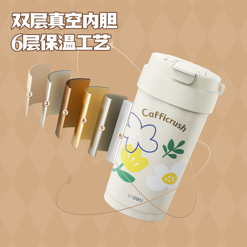 得力LL618咖啡杯(雙飲蓋)(500mL)(316內(nèi)膽)(混)(彩盒裝)