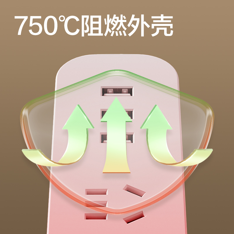 得力LU9070(1.8)插座_3組+3A_1.8米_彩盒(白)(個(gè))