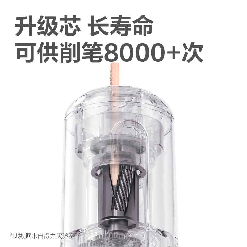 得力VA10大口徑全自動(dòng)削筆機(jī)(藍(lán)色)(個(gè))