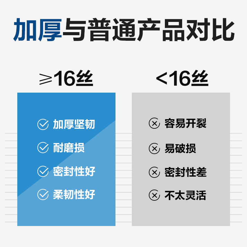 得力8308A_A4標(biāo)簽款文件袋(透明)(個)