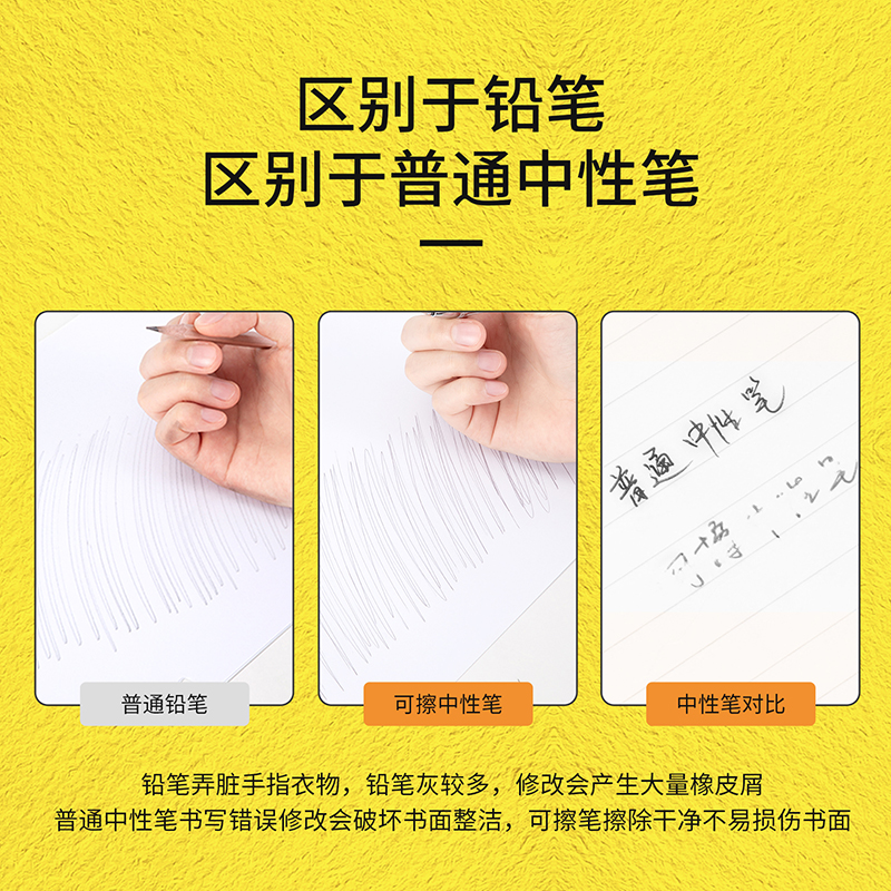 得力SA177奇幻夢想家按動IP中性筆0.5mm子彈頭(可擦黑色)(支)