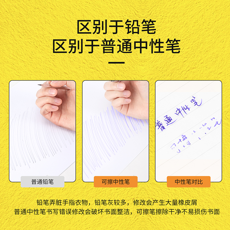 得力SA177奇幻夢想家按動IP中性筆0.5mm子彈頭(可擦晶藍)(支)