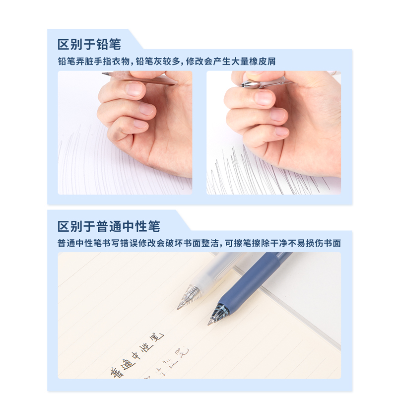 得力SA269可擦中性筆0.5mm子彈頭(可擦晶藍)(支)