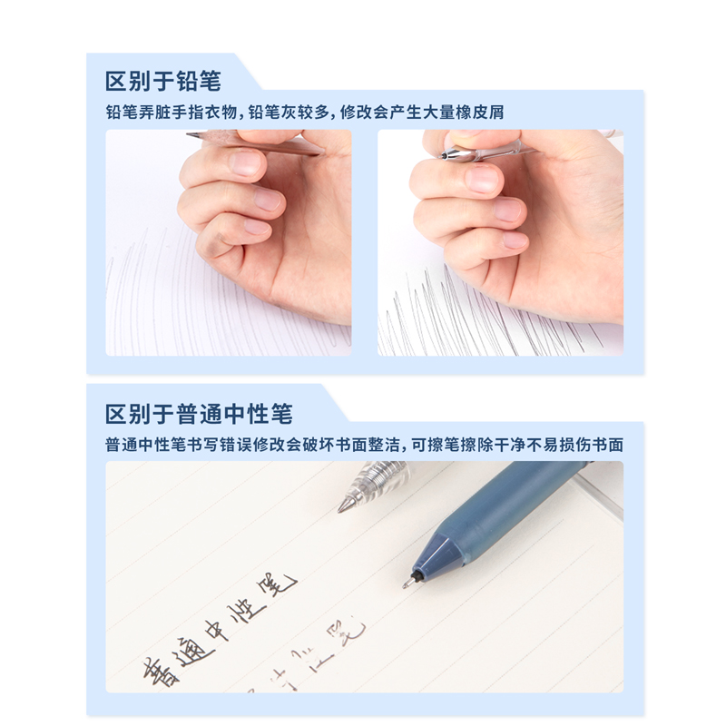 得力SA268可擦中性筆0.5mm全針管(可擦黑)(支)