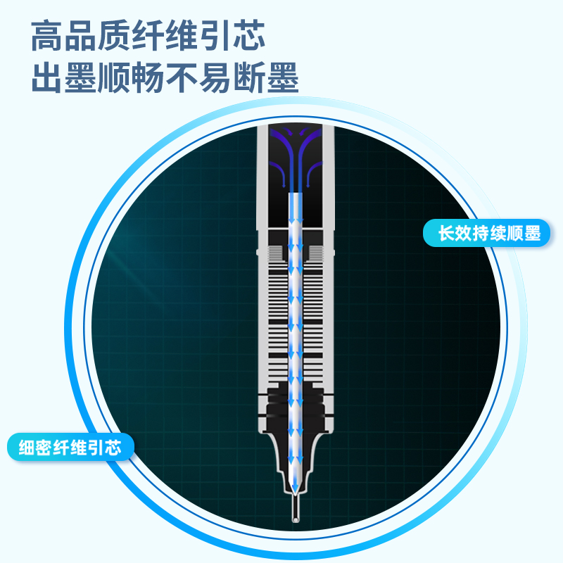 得力SF162直液筆替芯0.5mm全針管(黑)(支)