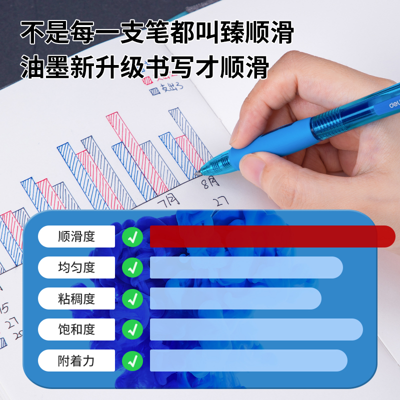 得力S08-10臻順滑按動(dòng)中性筆0.5mm子彈頭(藍(lán))(10支/盒)