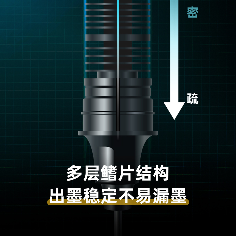 得力SF888-5按動(dòng)直液筆0.5mm子彈頭(黑)(支)
